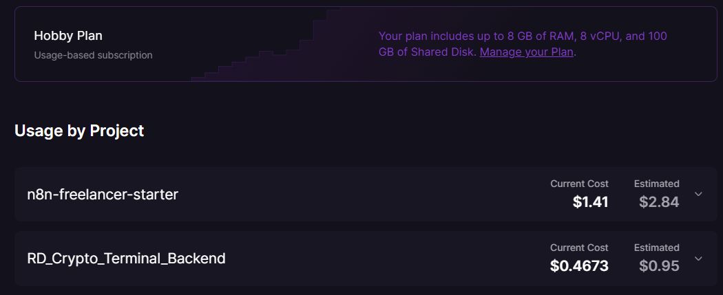 n8n Freelancer Starter